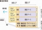 東急ウェリナケア尾山台_見取り図（全体）